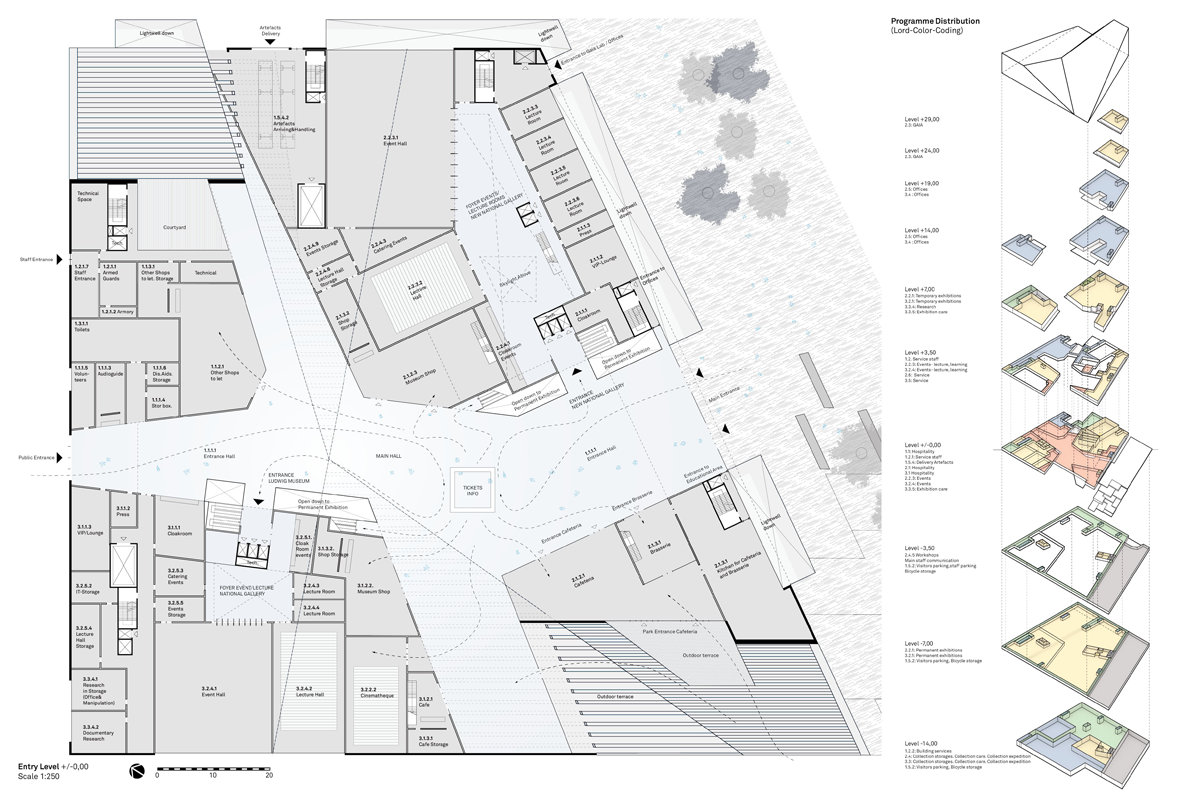 Snøhetta's proposal: New National Gallery/Ludwig Museum [II/II