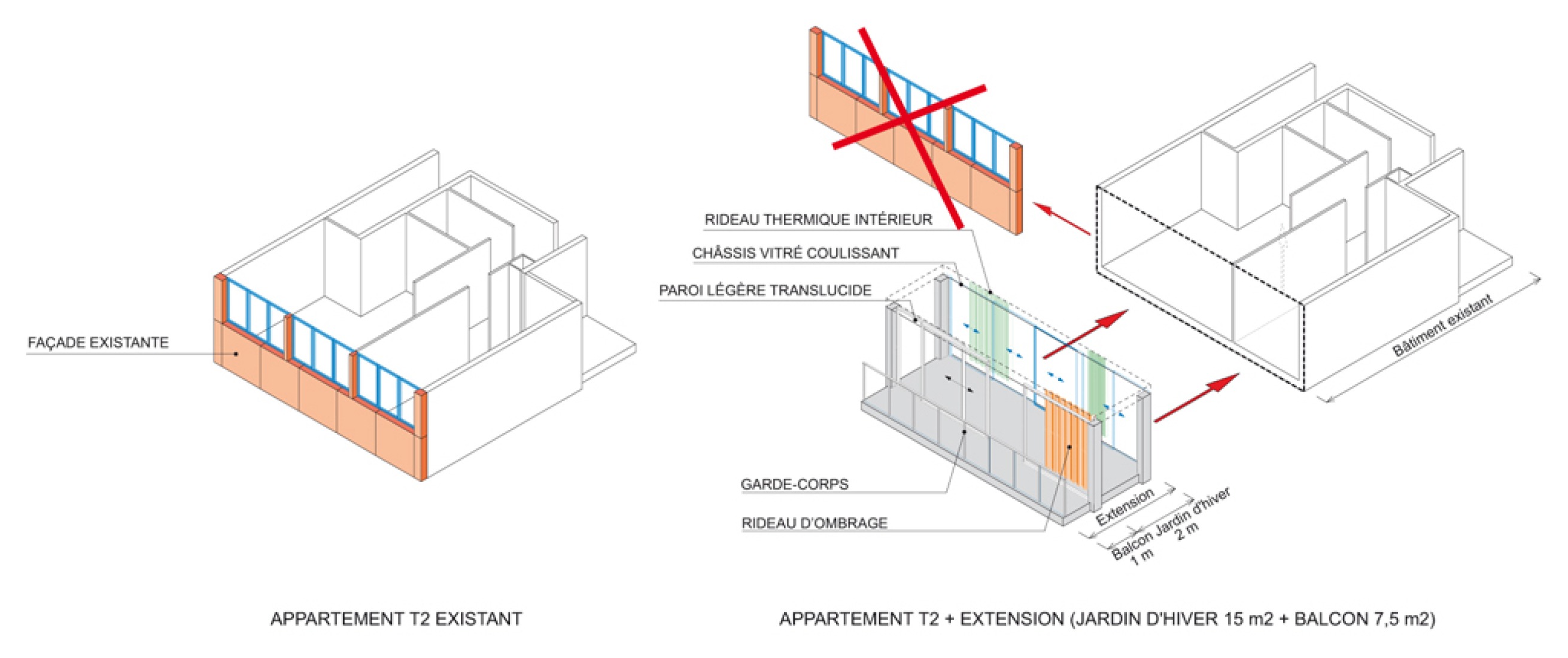 Diagram.