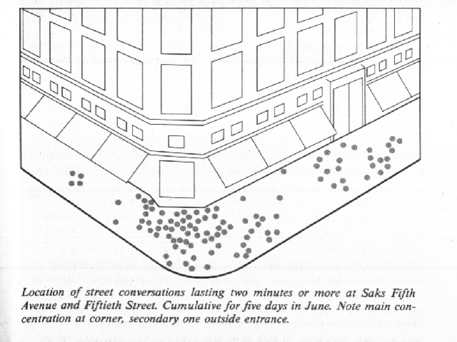 The Social Life of Small Urban Spaces, focuses on a corner and its effect on our behavior.