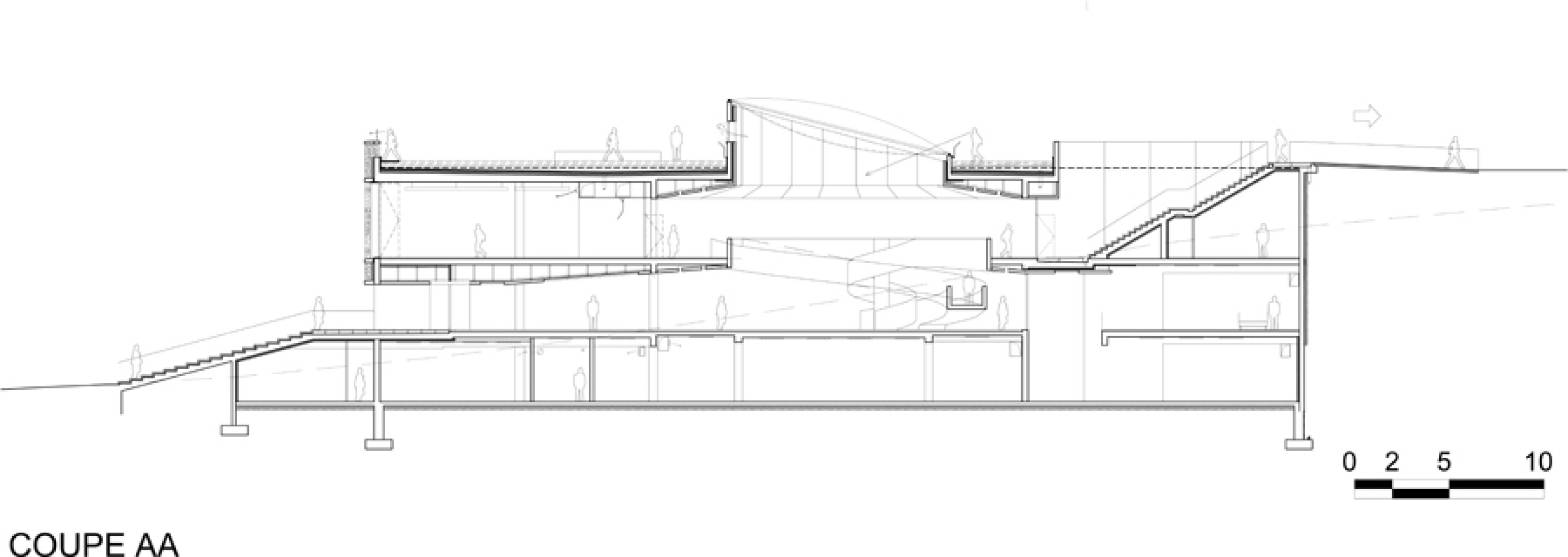 Section access. © by Bernard Tschumi Architects.