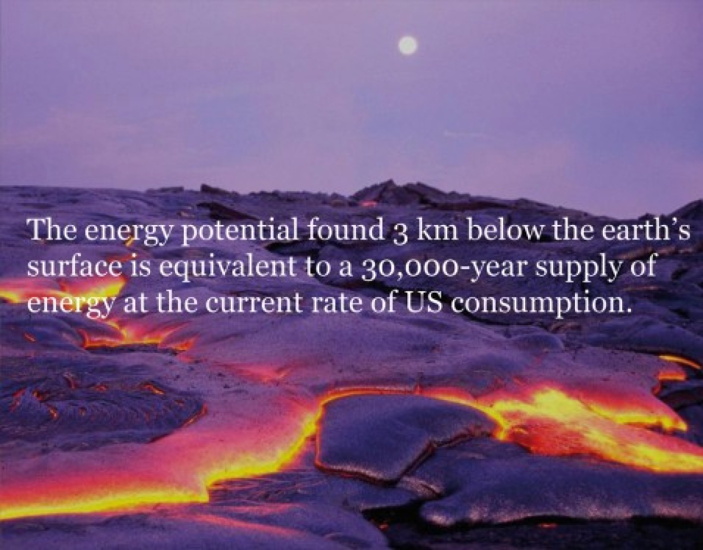 The energy potential found 3 km below the surface of the earth equals a 30,000-year supply of energy at the current rate of US consumption.