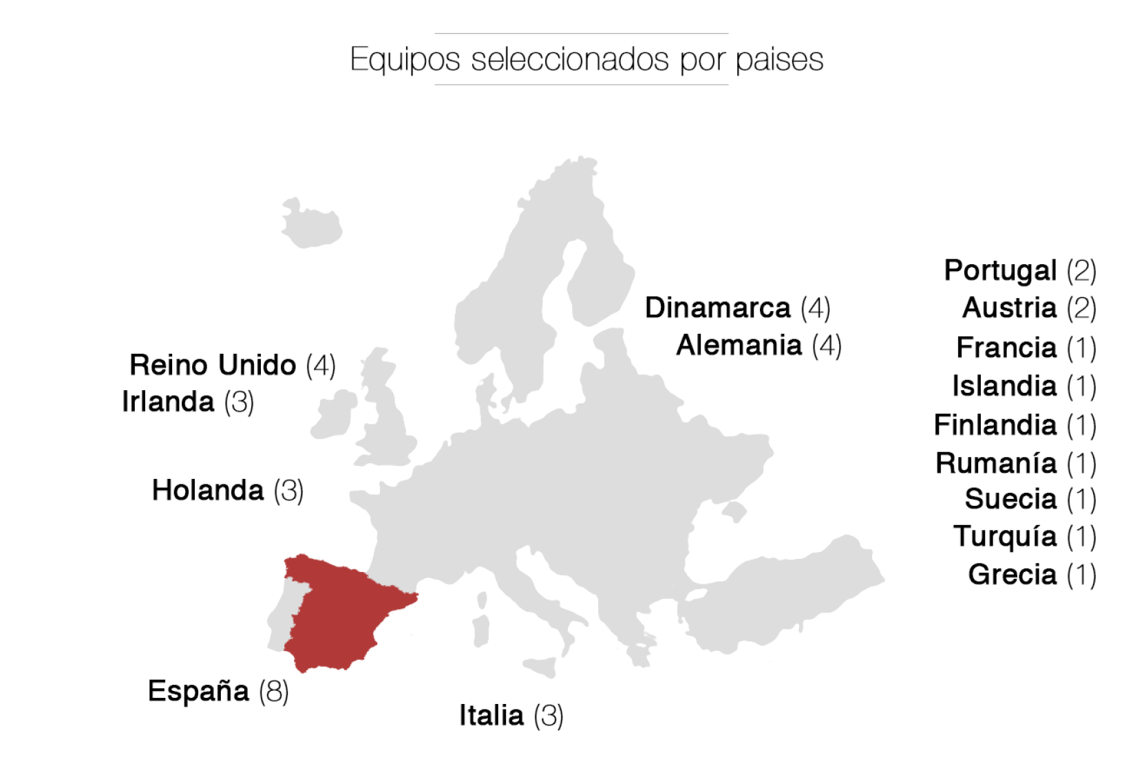 Trabajos preseleccionados y trabajos preseleccionados en español en el Premio Mies van der Rohe 2015.