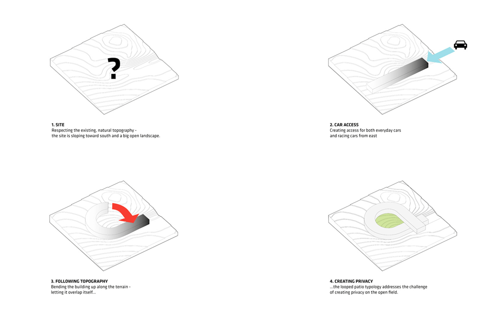 Diagram. Villa Gug by BIG. Image © BIG-Bjarke Ingels Group. 