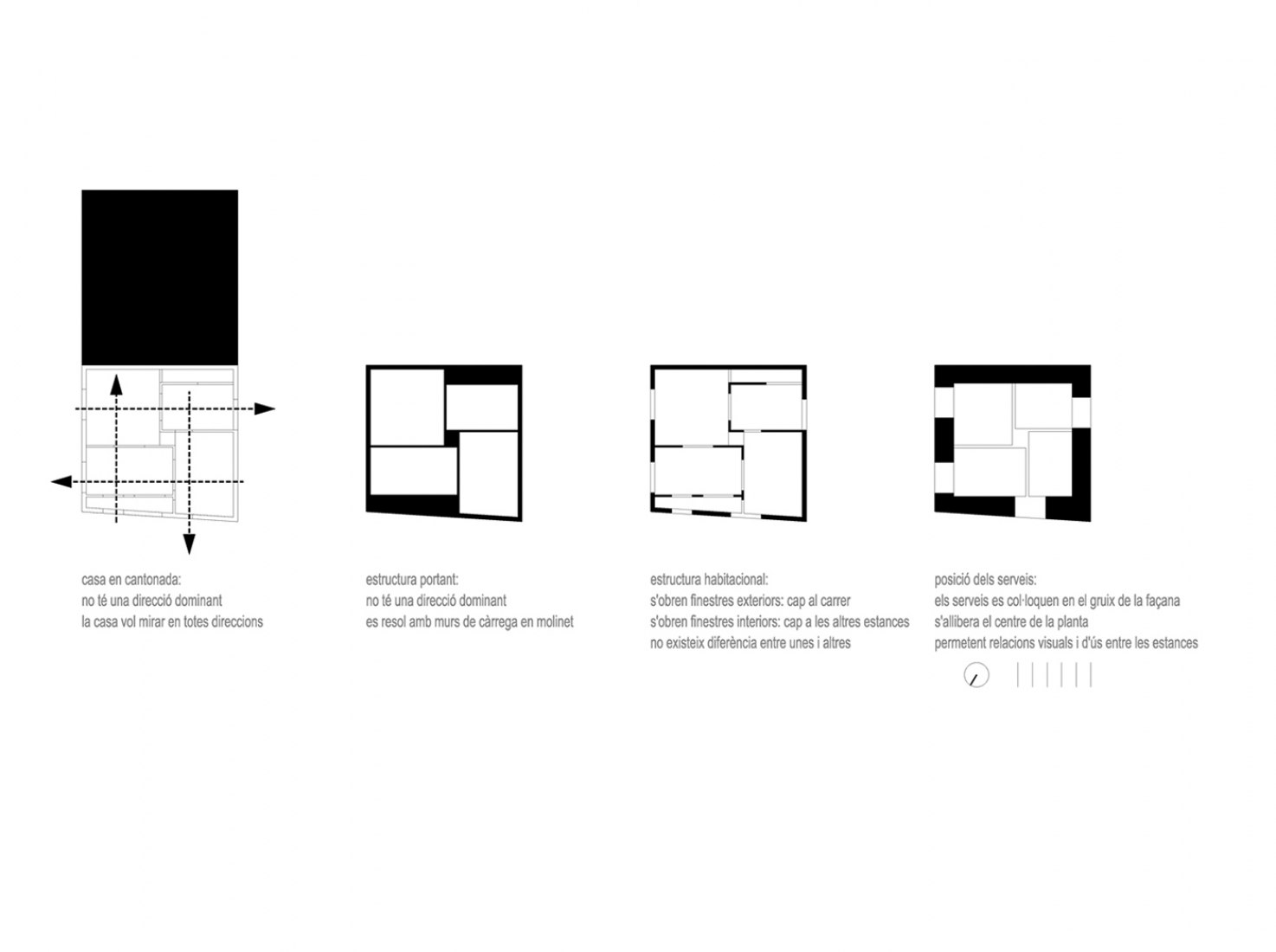 Diagrams. Jordi and Africa´s home by TEd´A architects.