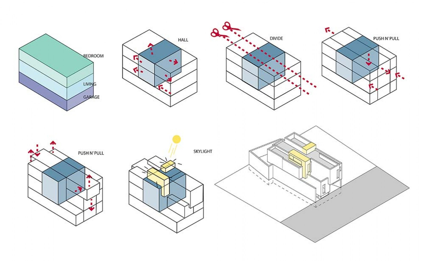 Diagrama. Casa R+ por OOIIO.