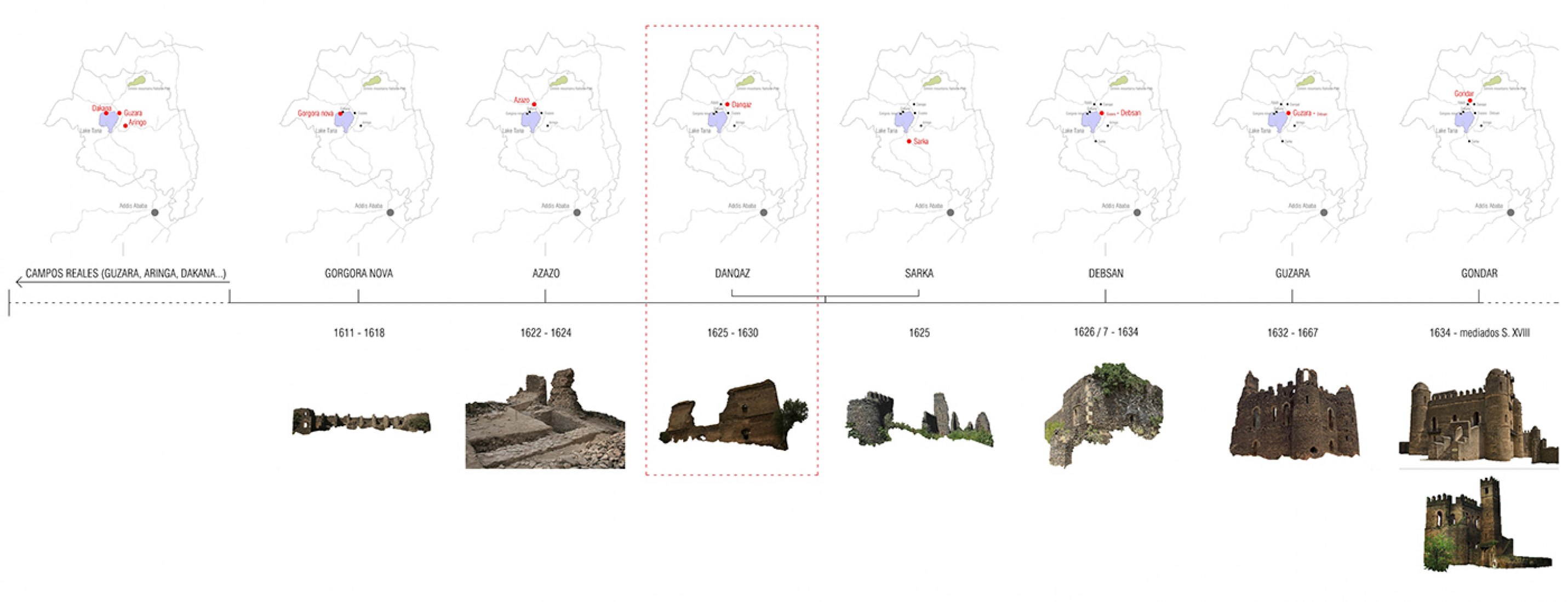 Esquemas monumentos etíopes. Restauración del Palacio del Emperador Susenyos y la catedral jesuita de Dänqaz por W+G Arquitectos.