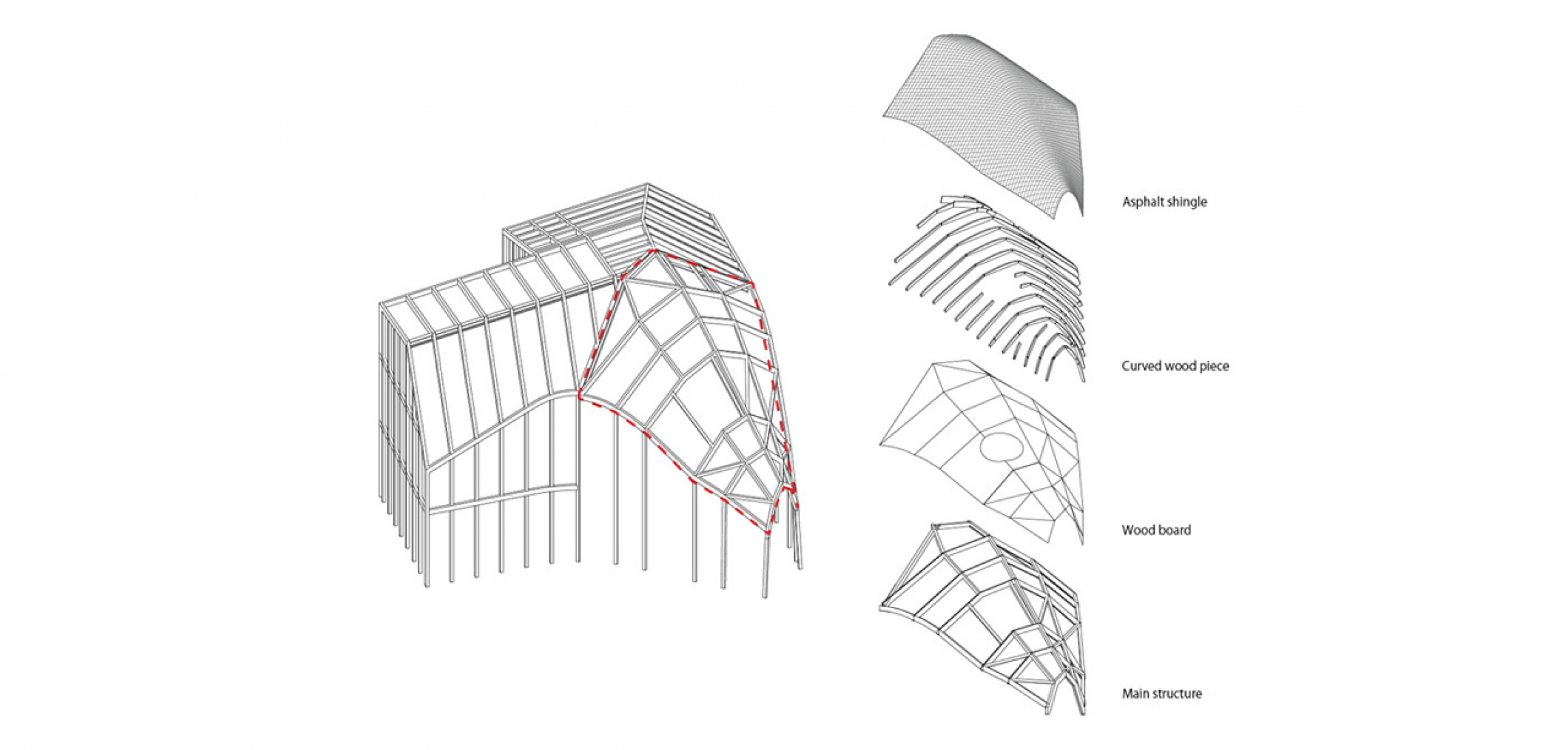 Roof's assembly. Clover House by MAD.