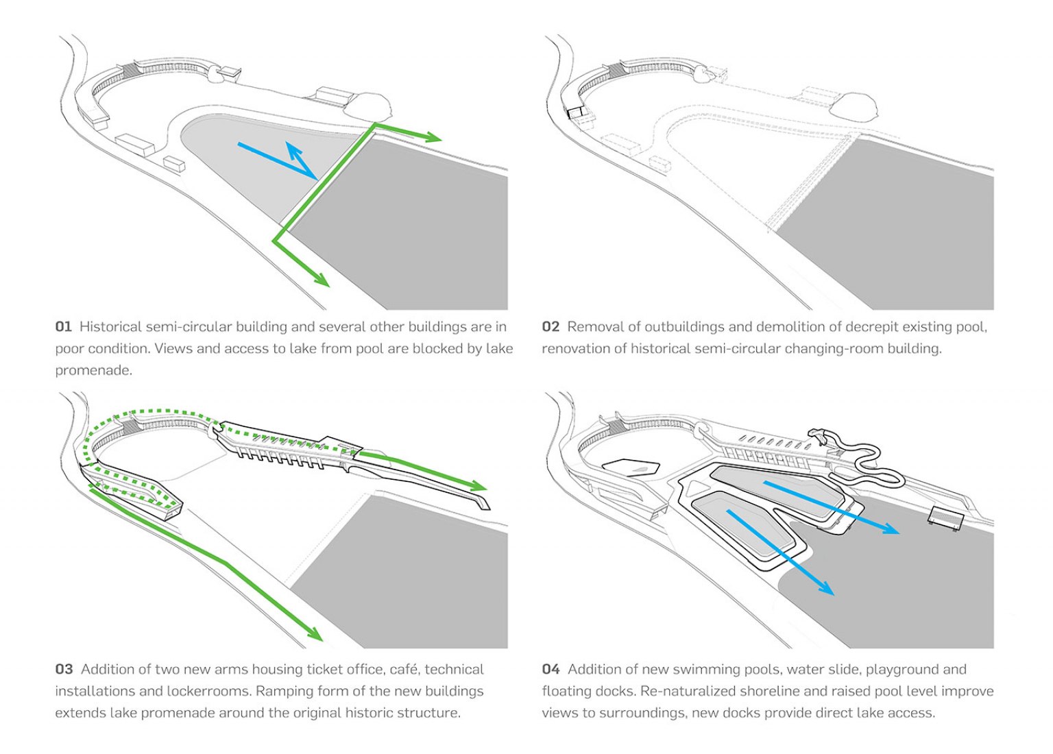 Diagrams. Baths of Géronde by NAU.