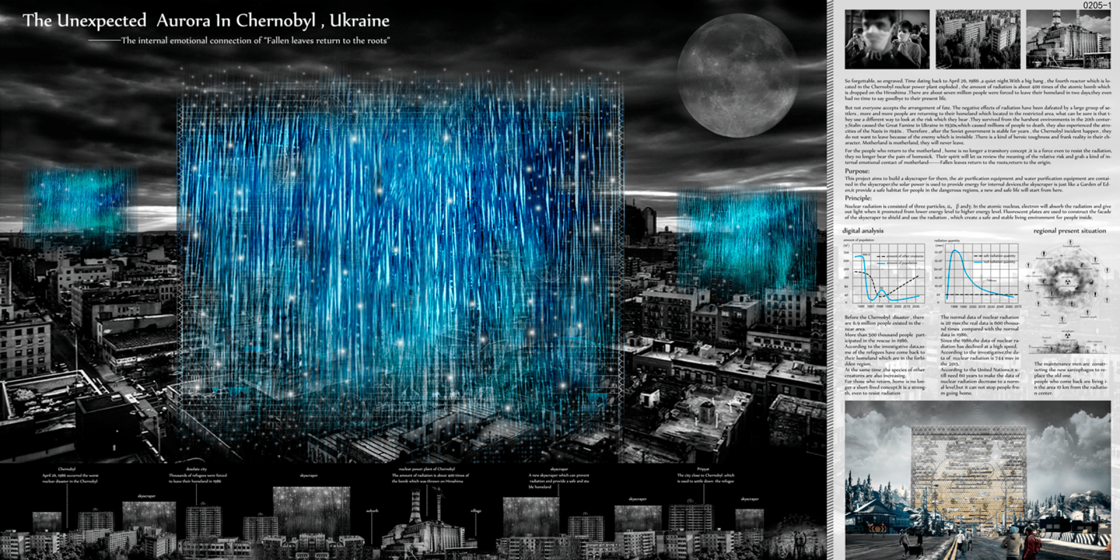 MENCIÓN DE HONOR. “The Unexpected Aurora in Chernobyl, Ukraine” / Zhang Zehua, Song Qiang, Liu Yameng. Imagen cortesía de eVolo.