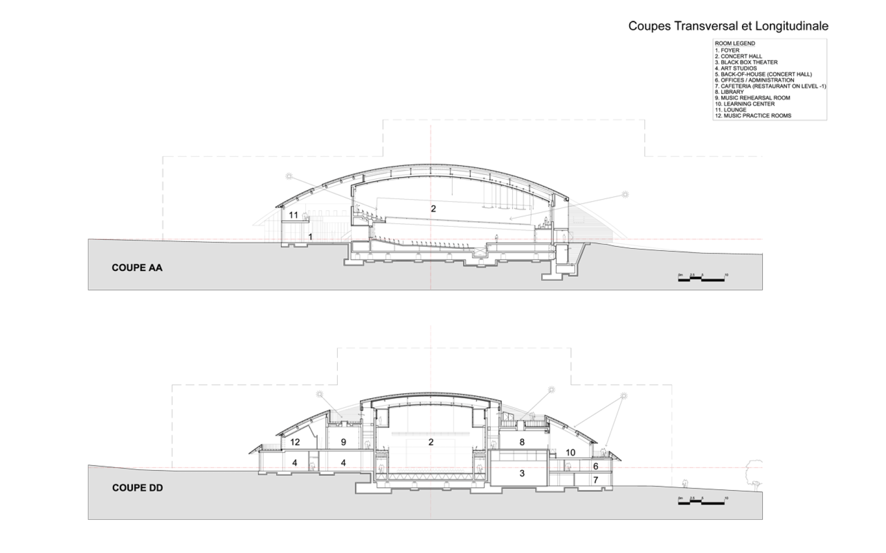 Secciones. Le Rosey Concert Hall por Bernard Tschumi. 