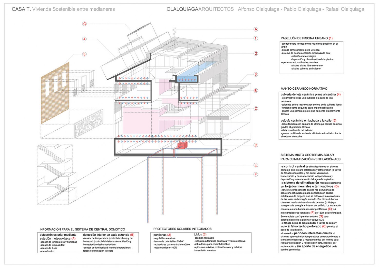 Axonométrica de instalaciones. Casa T por Olalquiaga Arquitectos. 