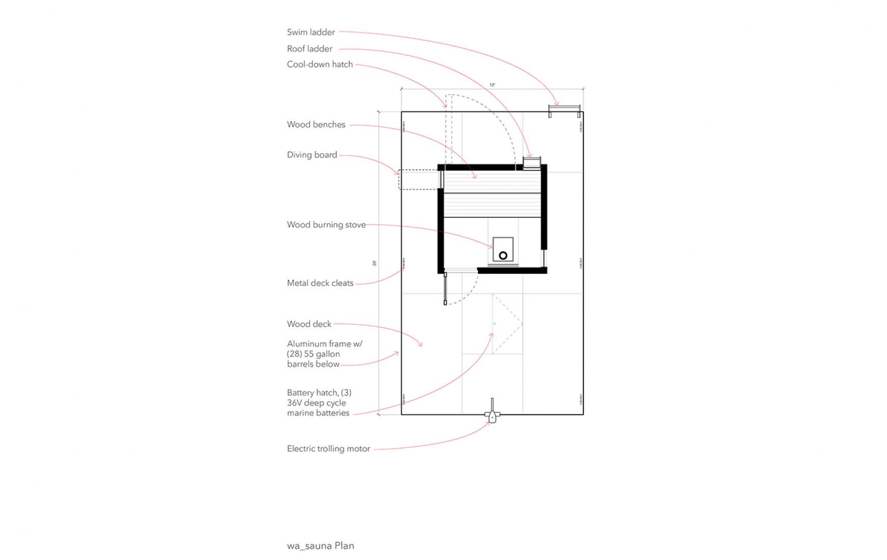 Planta. wa_sauna por GO'C. 