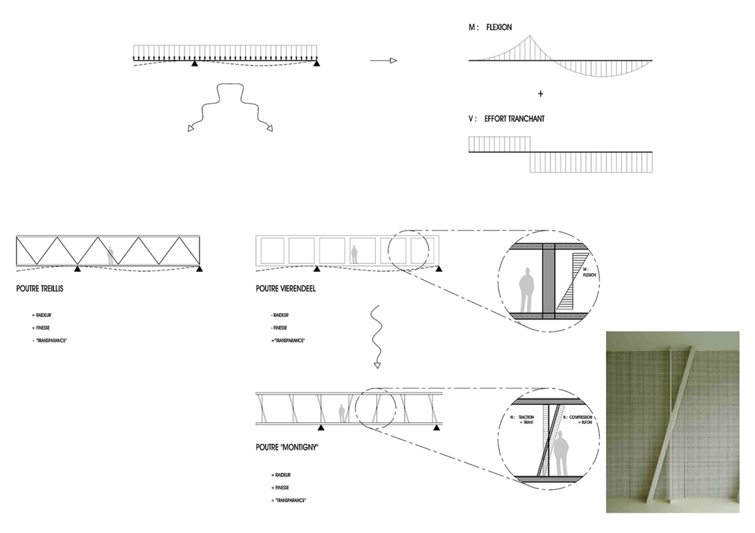 Details. Town Hall, 94 Montigny le Tilleul by V+.  Details. Town Hall, 94 Montigny le Tilleul by V+.