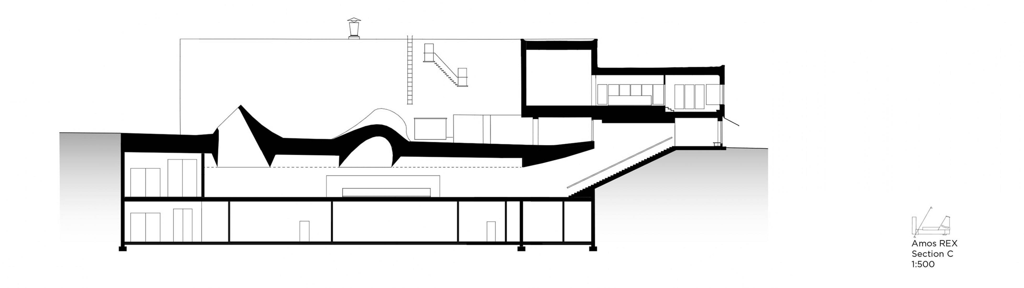 Section c1. Amos Rex by JKMM Architects.