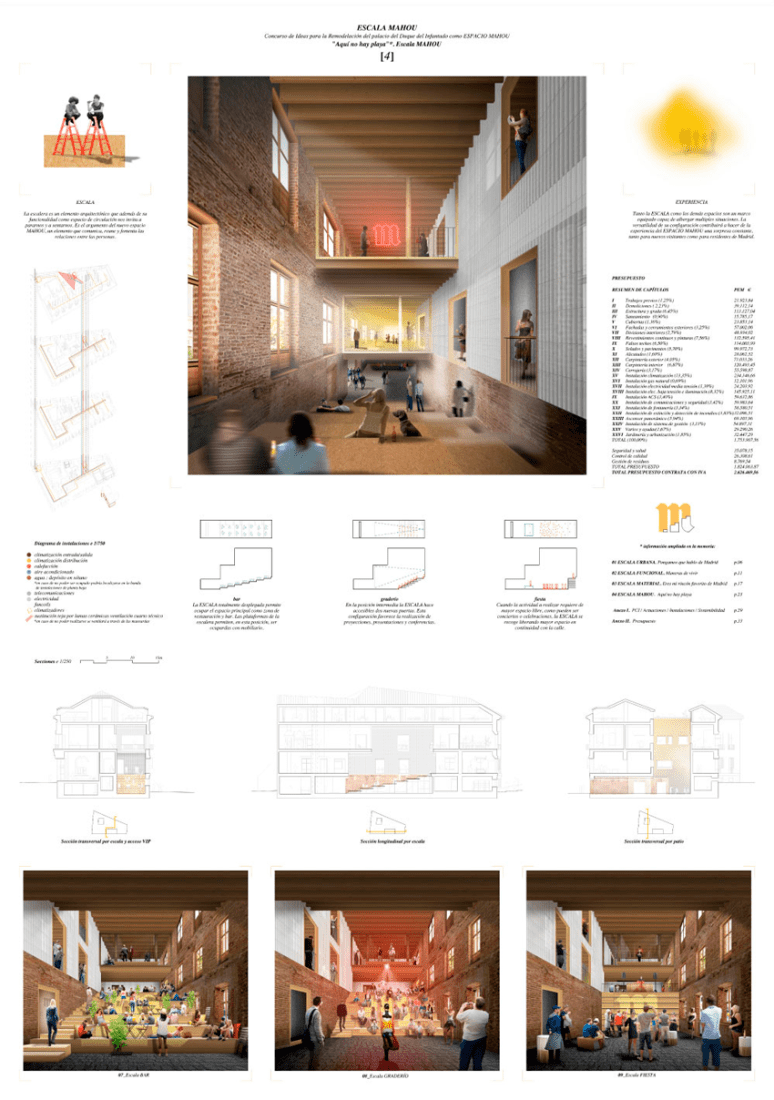 Third Prize. Escala Mahou. Authors: Begoña de Abajo Castrillo, Carlos García Fernández and Jesús Lazcano López.