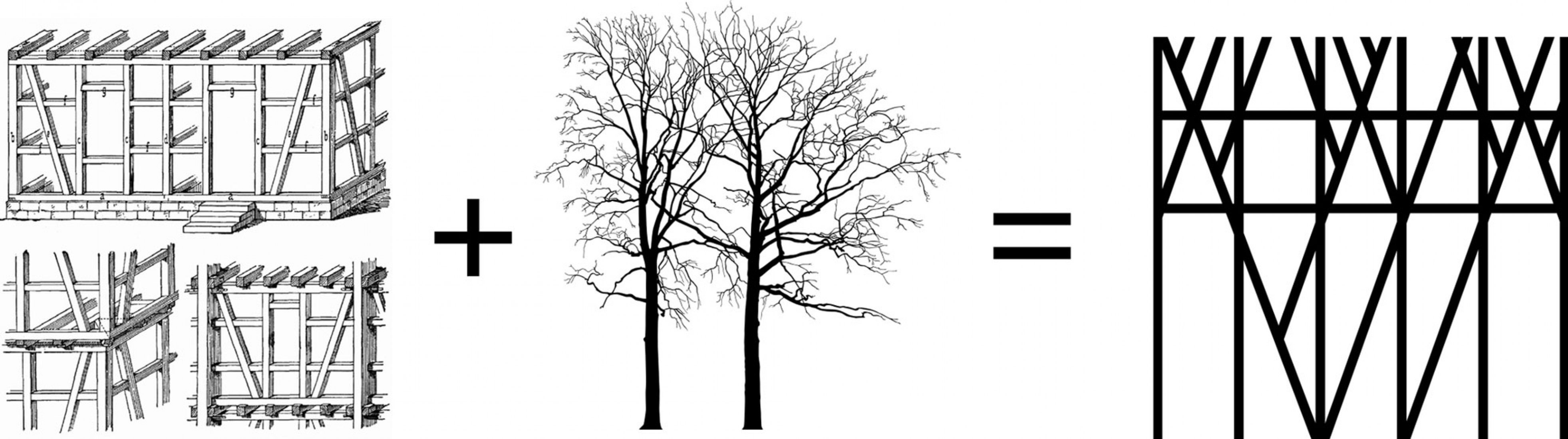 Diagram by Cornelius Vöge and MASU. H.C. Andersen’s House by Kengo Kuma. Diagram by Cornelius Vöge and MASU. H.C. Andersen’s House by Kengo Kuma.