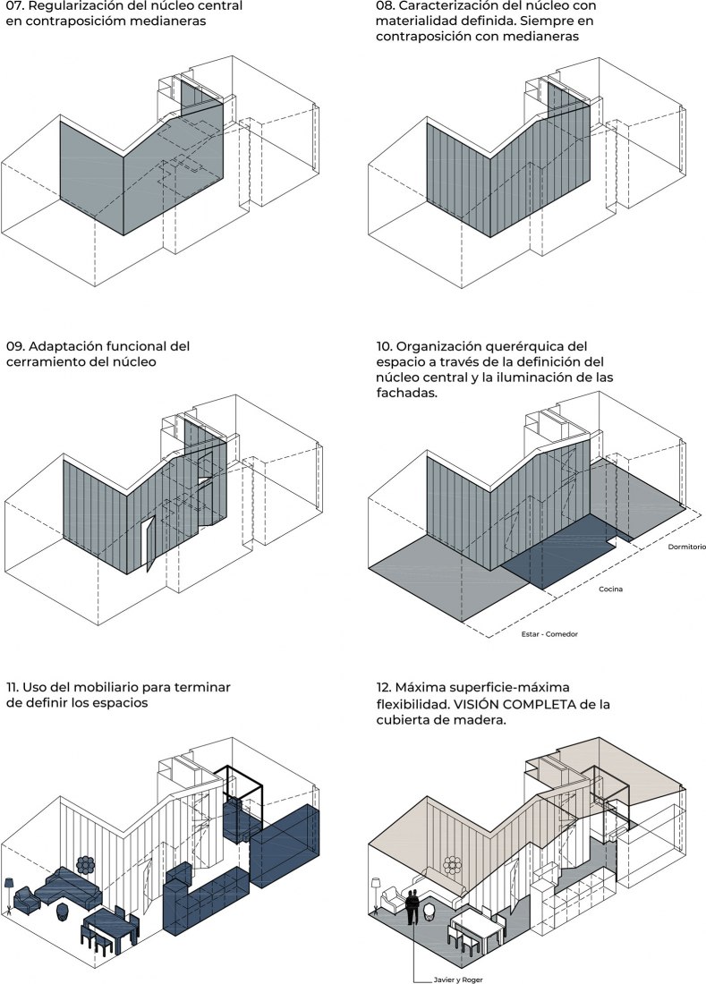 Diagram. Padre Jofre penthouse by Mano de Santo.  Diagram. Padre Jofre penthouse by Mano de Santo.