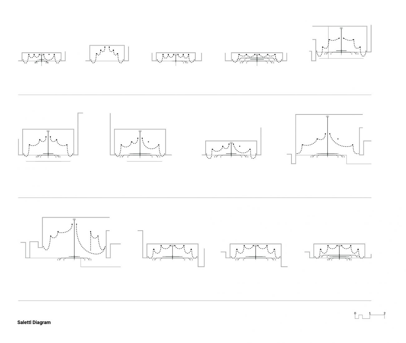 Diagrama de Salettl. Restaurante Steirereck en el Pogusch por PPAG architects. Diagrama de Salettl. Restaurante Steirereck en el Pogusch por PPAG architects.