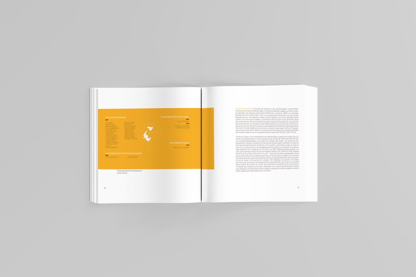 Interior pages. "Pioneras de la arquitectura ecuatoriana, 1930-1980 / Women Pioneers of Ecuadorian Architecture" by Rosero, Freire and Llorca Interior pages. "Pioneras de la arquitectura ecuatoriana, 1930-1980 / Women Pioneers of Ecuadorian Architecture" by Rosero, Freire and Llorca