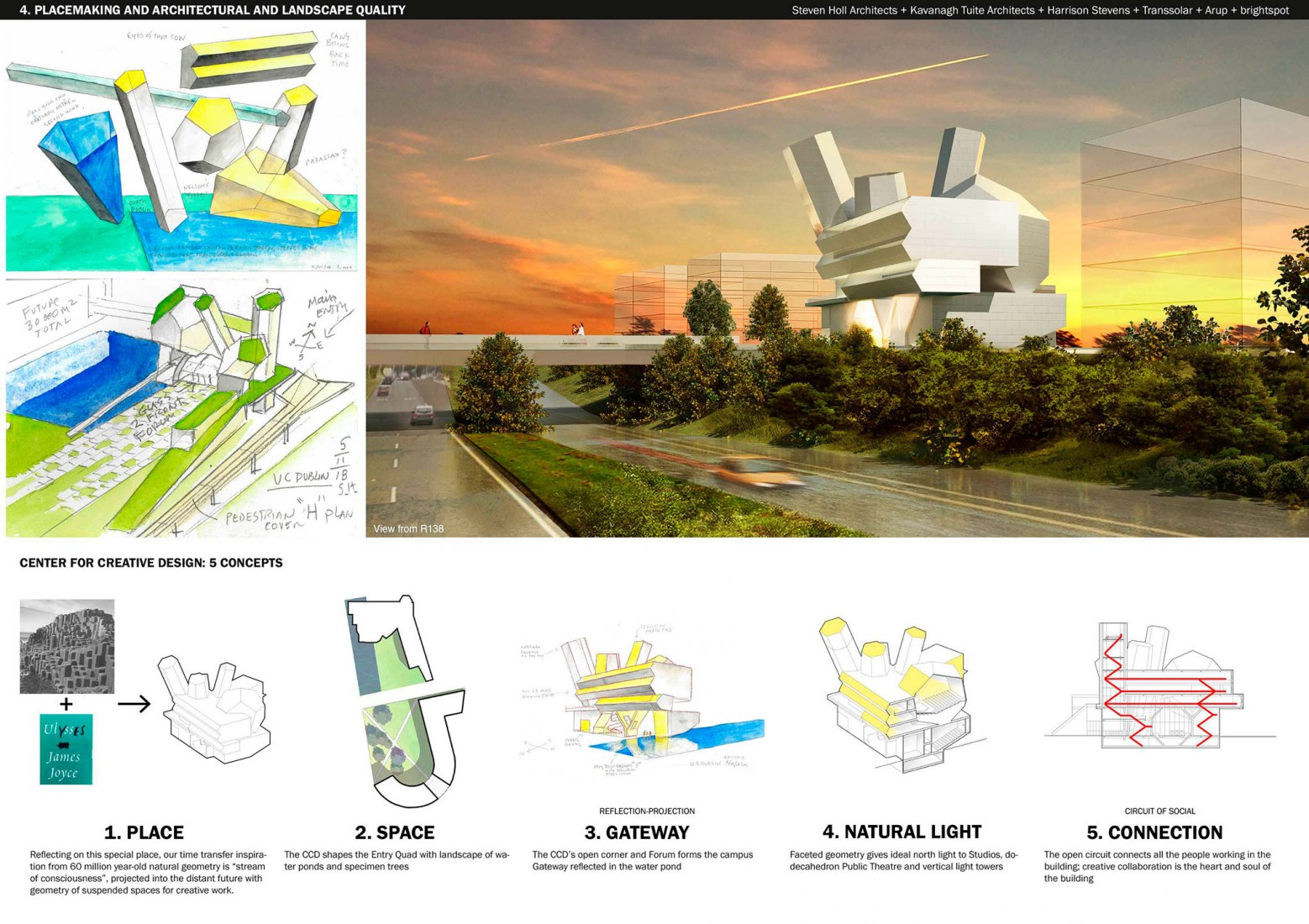 Panel 4. Futuro campus de la Universidad de Dublín por Steven Holl Architects.