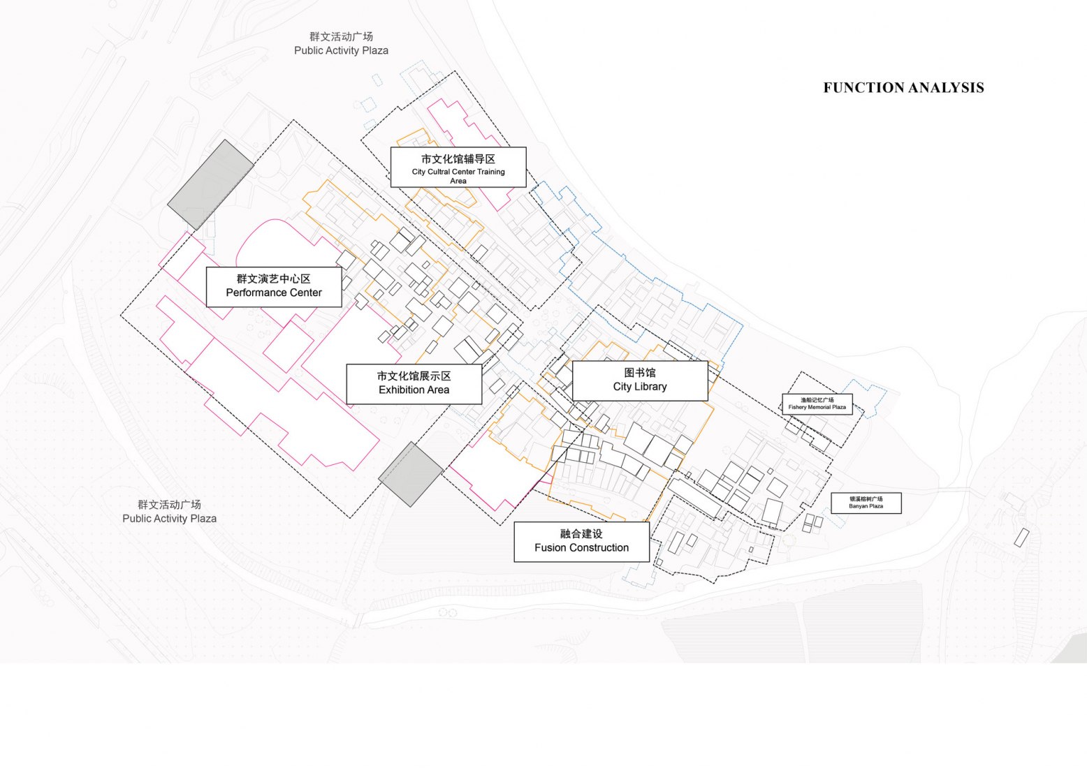 Function analysis. Zhuhai Cultural Arts Center by MAD Architects. Courtesy of MAD Architects Function analysis. Zhuhai Cultural Arts Center by MAD Architects. Courtesy of MAD Architects