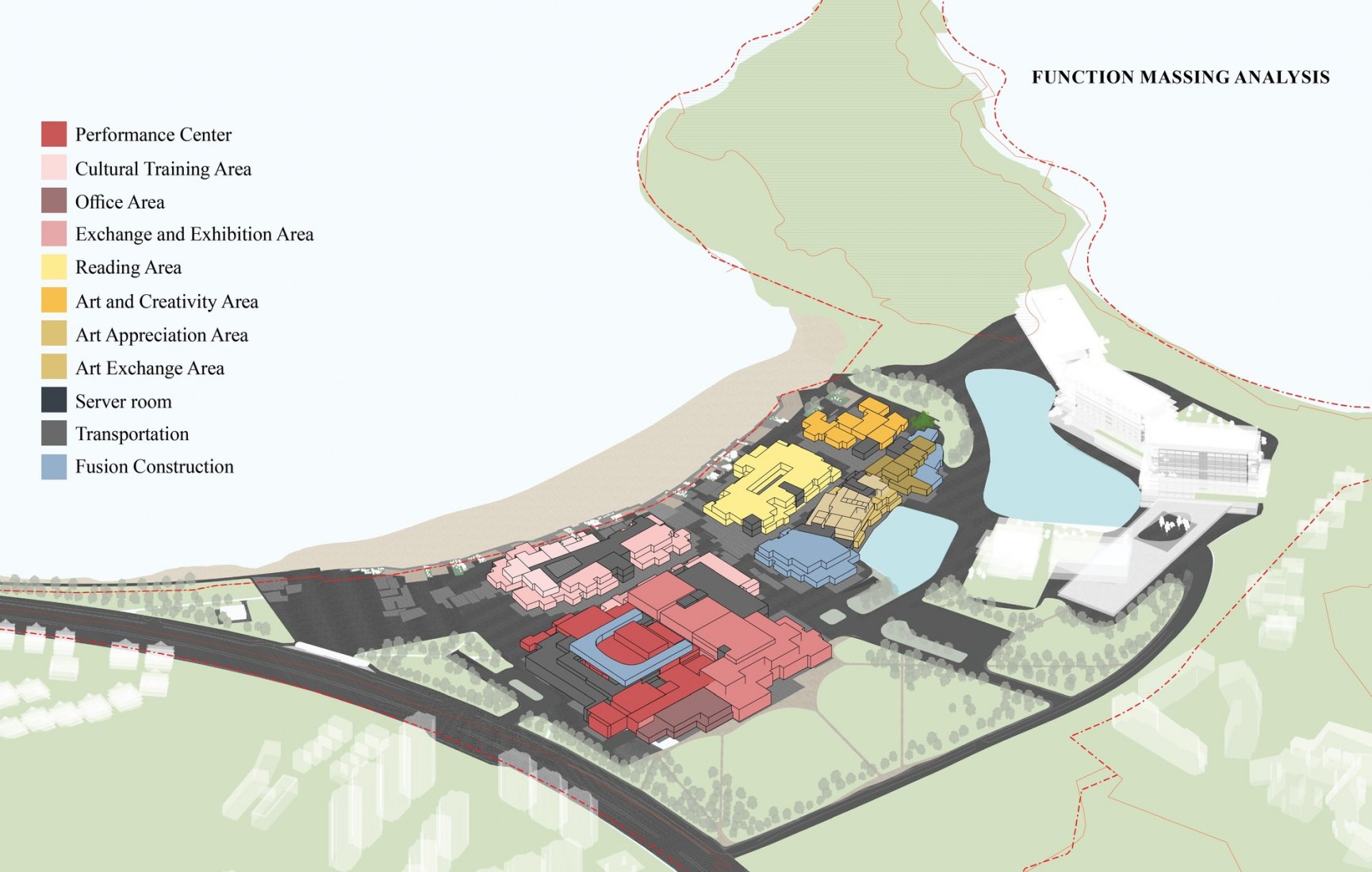 Function analysis. Zhuhai Cultural Arts Center by MAD Architects. Courtesy of MAD Architects Function analysis. Zhuhai Cultural Arts Center by MAD Architects. Courtesy of MAD Architects