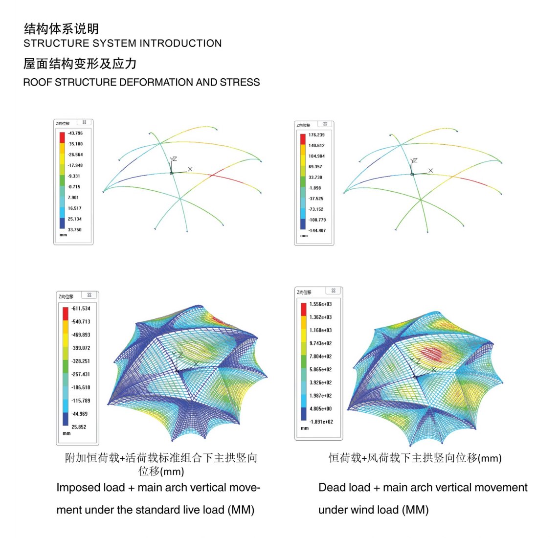 Roof structure. Zhuhai Cultural Arts Center by MAD Architects. Courtesy of MAD Architects Roof structure. Zhuhai Cultural Arts Center by MAD Architects. Courtesy of MAD Architects