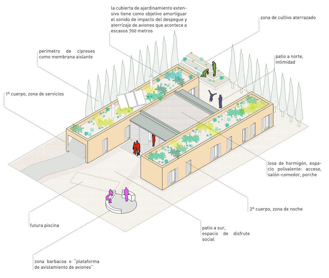 Axonometric. Casa es Carnatge by MIEL Arquitectos. Image courtesy of MIEL Arquitectos