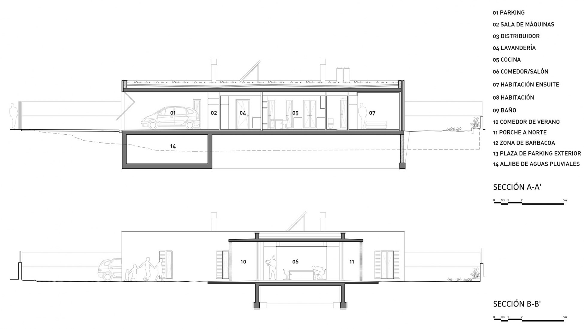 Secciones. Sections. Casa es Carnatge by MIEL Arquitectos. Image courtesy of MIEL Arquitectos es Carnatge por MIEL Arquitectos. Imagen cortesía de MIEL Arquitectos