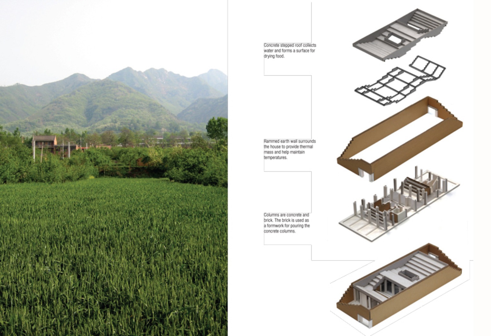 Maqueta. House for all Seasons, por John Lin. Cortesía de Rural Urban Framework.