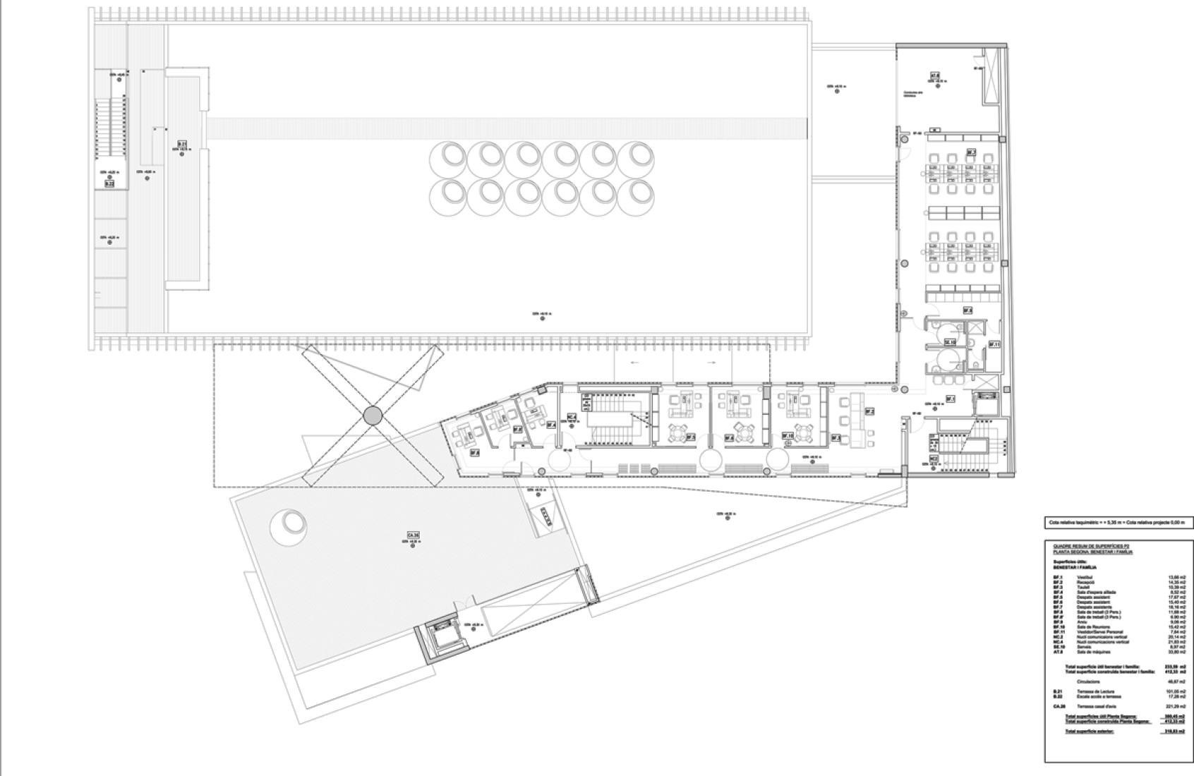 Plan floor level  +2.