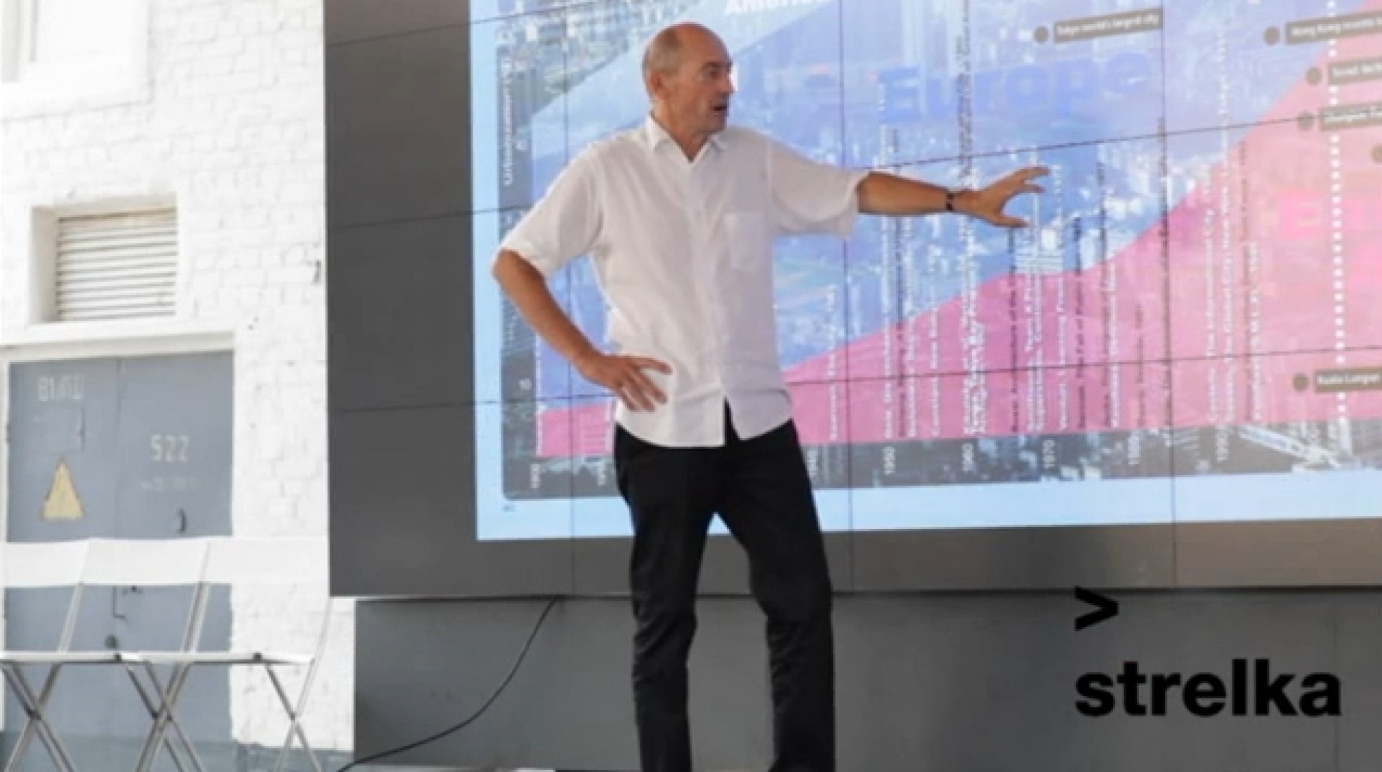 Rem Koolhaas y el Strelka Institute