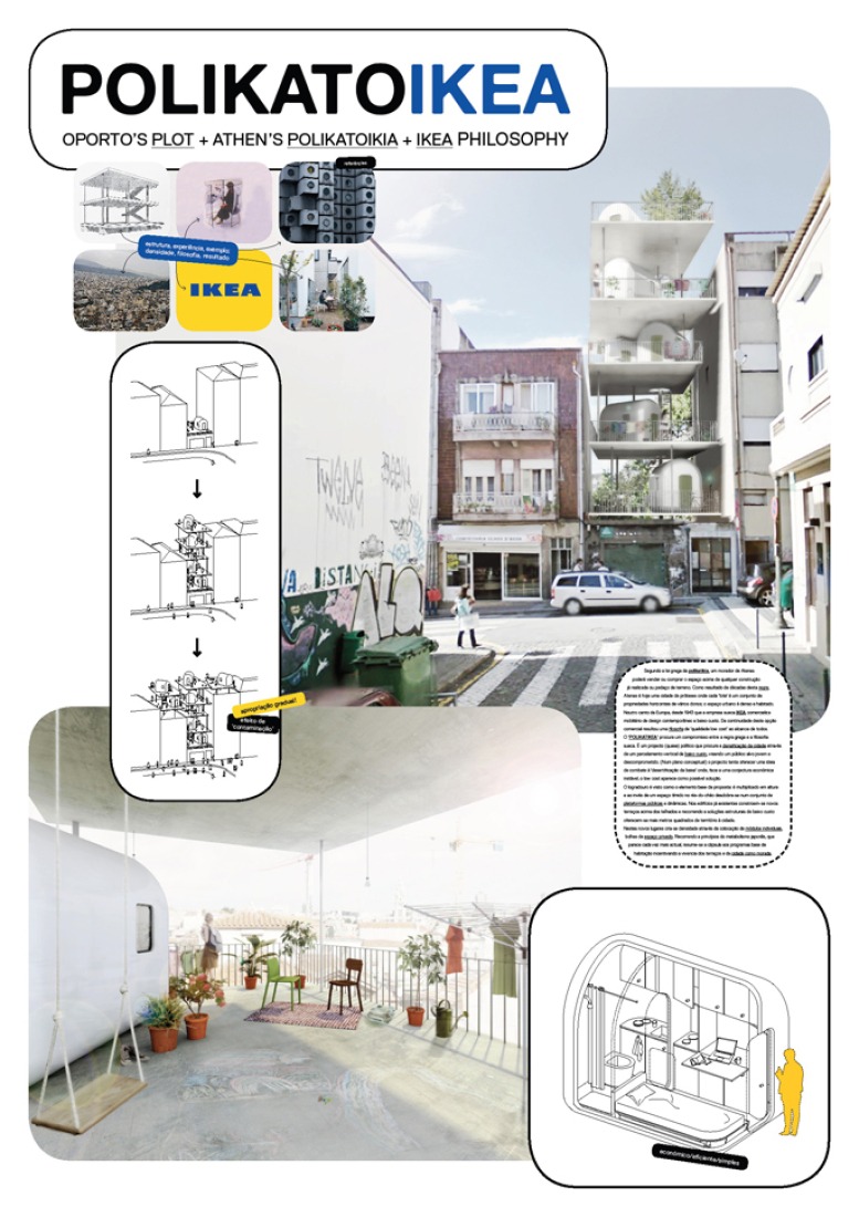 Panel project by Filipe Magalhães and Ana Luisa Soares.