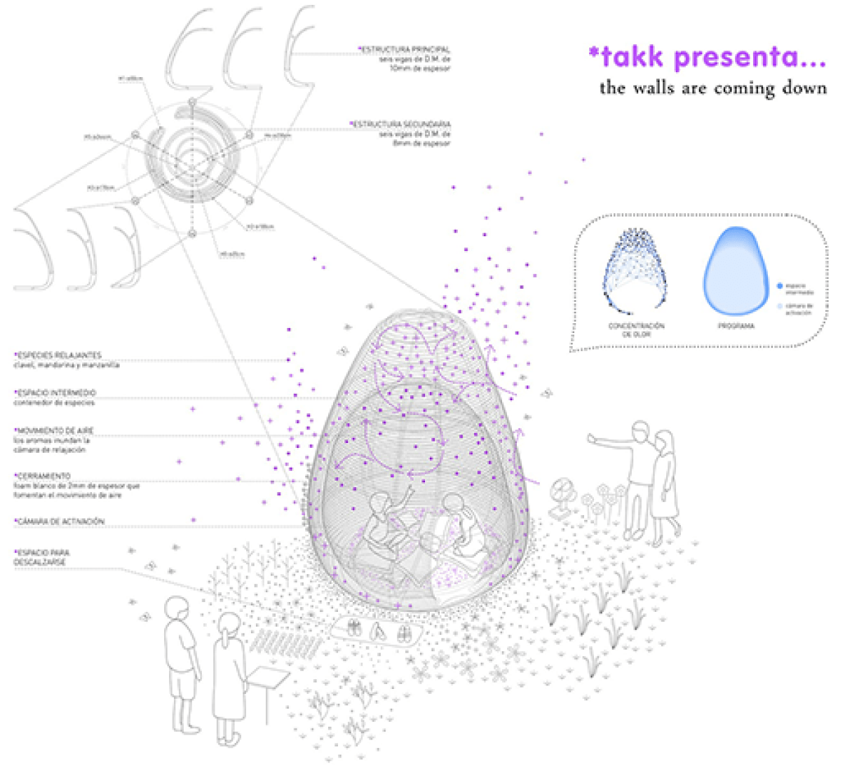 Alternatives EPHEMERAL Livable por TAKK