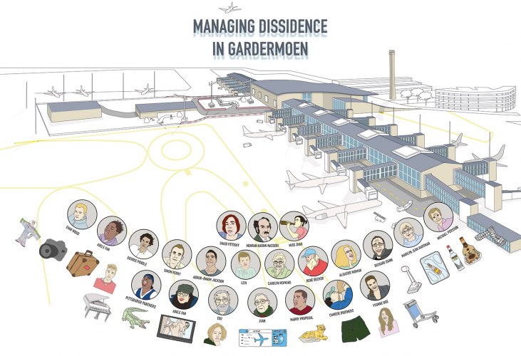 Diagrama. Rituales de aeropuertos. Imagen cortesía de la Trienal de Oslo.