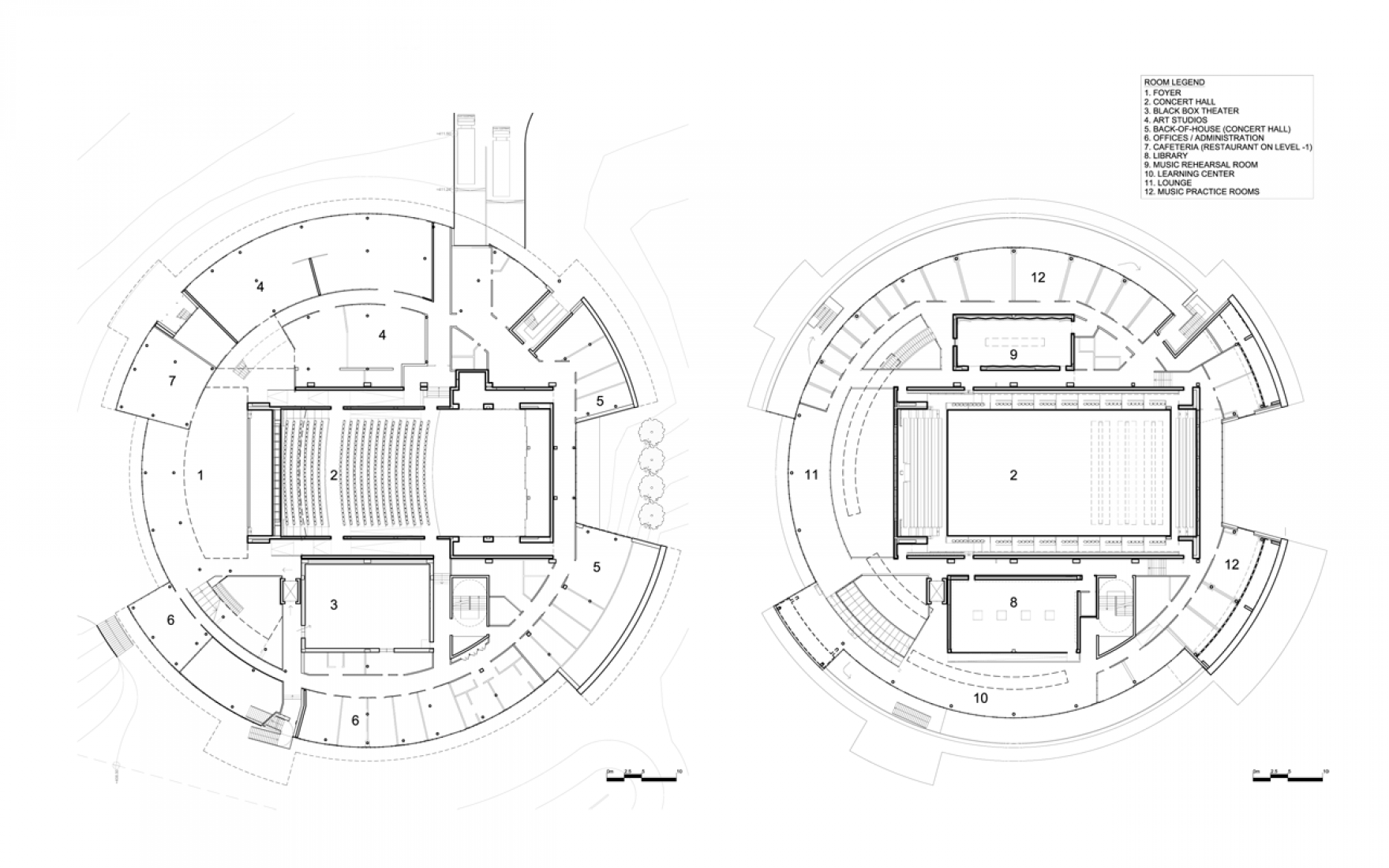 Modernity and sustainability in Le Rosey Campus | The Strength of ...