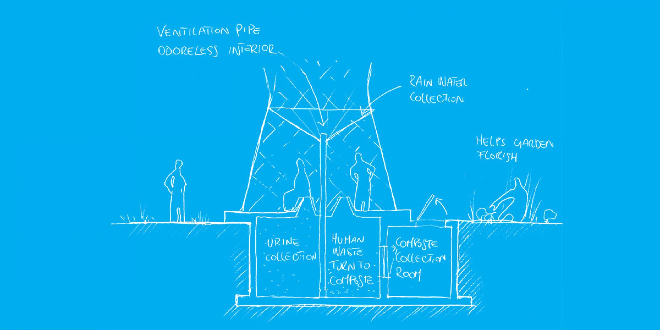 Corquis. Warka Water por Arturo Vittori.  Corquis. Warka Water por Arturo Vittori.