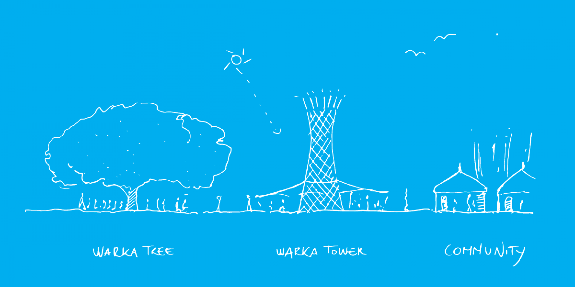 Corquis. Warka Water por Arturo Vittori.  Corquis. Warka Water por Arturo Vittori.