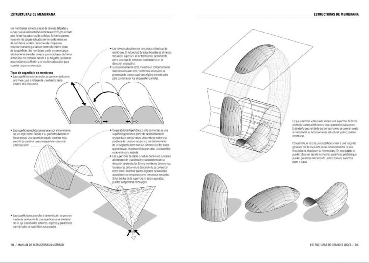 francis ching manual de dibujo arquitectonico pdf