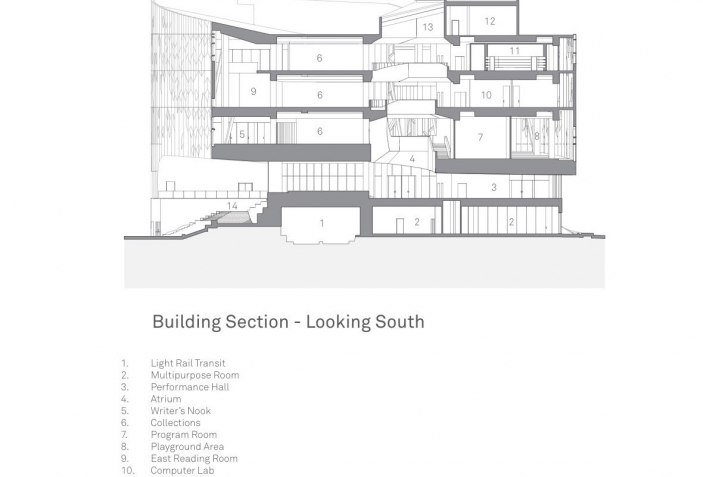 Se Inaugura La Nueva Biblioteca Central De Calgary De Snøhetta Dialog Sobre Arquitectura Y 4917