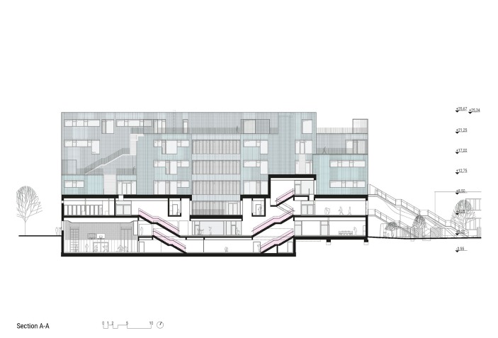 Continuous learning landscape. Längenfeldgasse Primary and Vocational ...