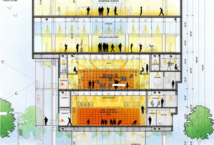 Columbia University Campus Masterplan, the perfect collaboration ...